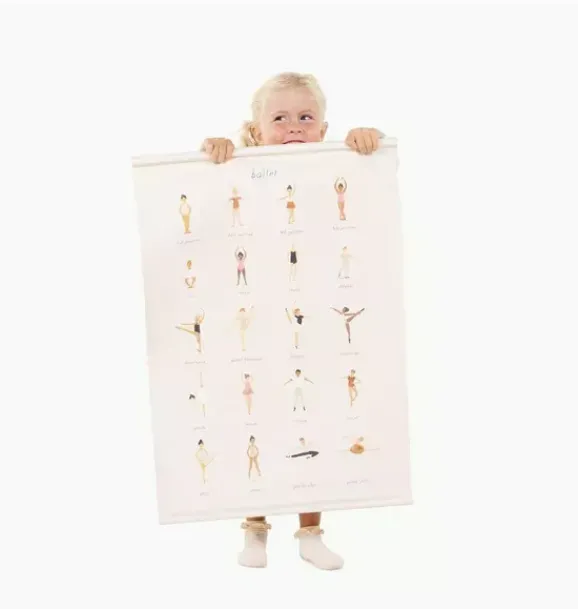 Janie and Jack Art-Poster ballet basics