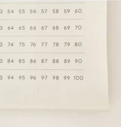 Janie and Jack Art-Poster numbers
