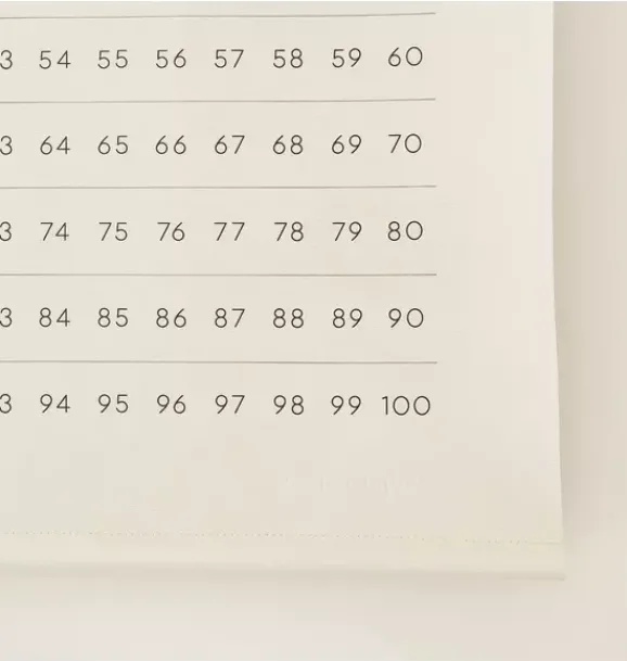 Janie and Jack Art-Poster numbers