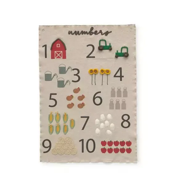 Janie and Jack Art-Wall Hanger Farm Numbers multicolor